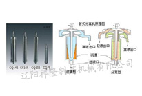 油水分離機的典型應用及離心油水分離機的處理方法方案